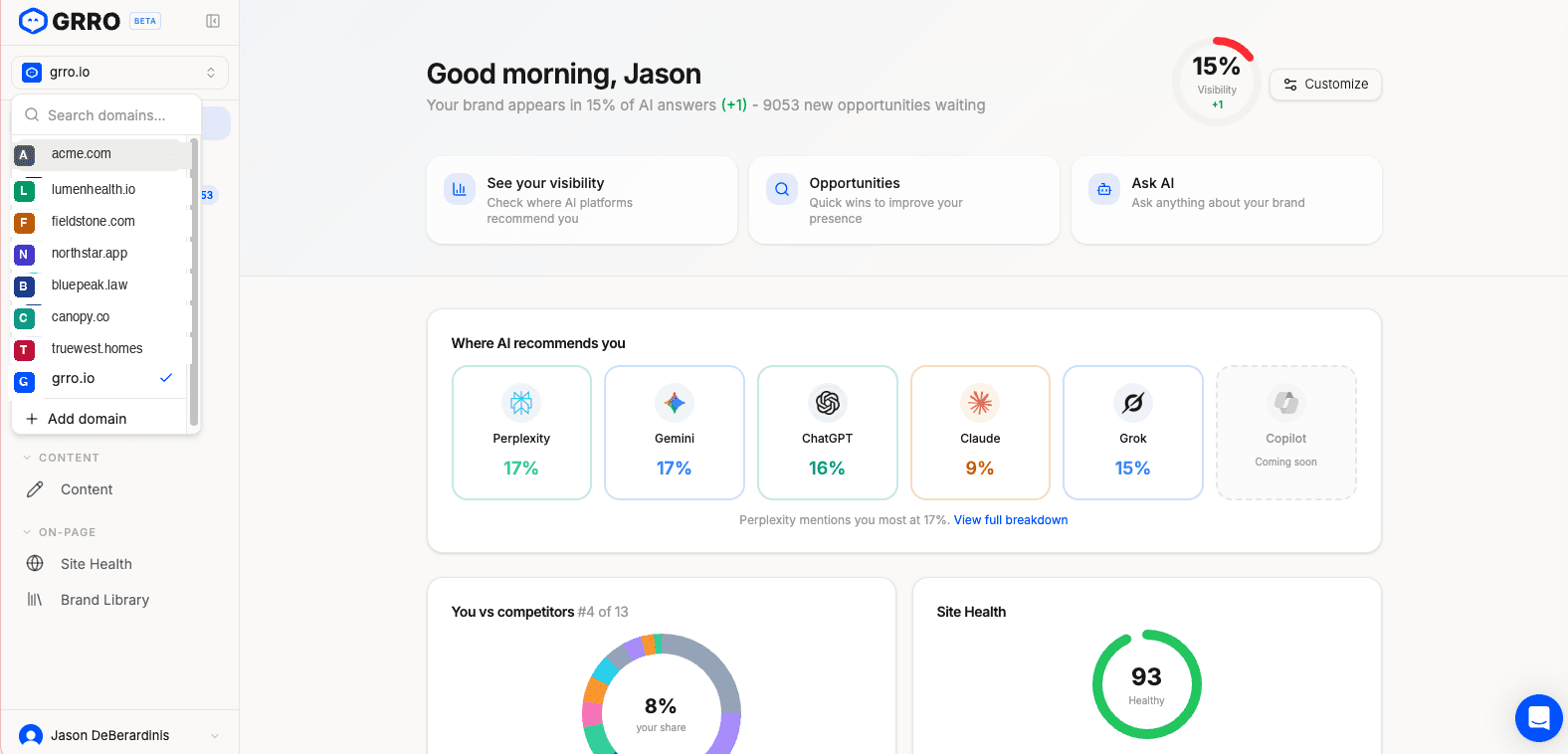 GRRO multi-brand dashboard — eight client brands managed from a single login, with priority fixes rolled up across the entire roster